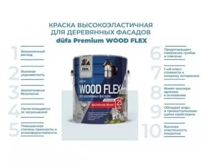 Икона товара